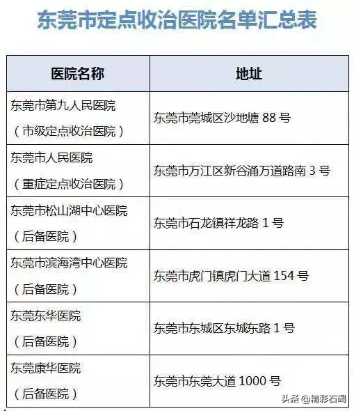 东莞孝感餐厅排名前十(东莞最好的自助餐排名)插图16