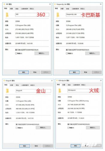 企业杀毒软件排行榜(杀毒软件十大排名)插图2