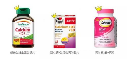 十大孕妇钙片品牌排行榜(医生推荐的孕妇钙片)插图1