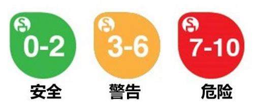 爱多康面霜排行榜(atopalm爱多康旗舰店)插图8