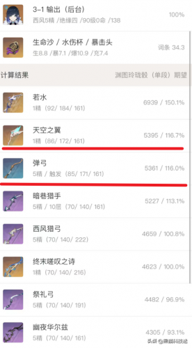 原神阵容四人怎么搭配(多多自走棋神族阵容搭配)插图3