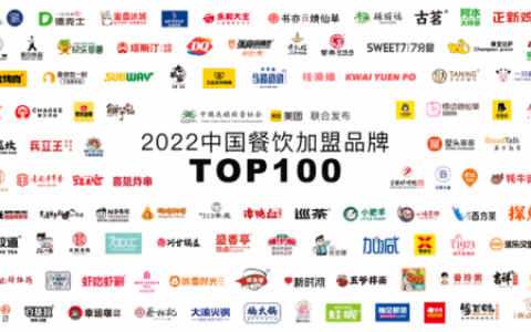 2017餐饮加盟排行榜(品牌餐饮连锁加盟50强)