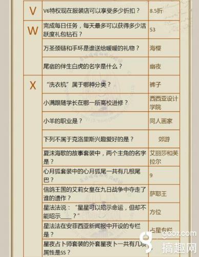 奇迹大陆知识问答攻略(奇迹大陆手游)插图7