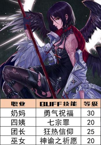dnf冰结师技能等级(dnf冰结师是百分比还是固伤)插图8