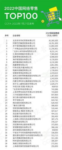 中国网络排行榜(中国十大互联网巨头老板)插图1
