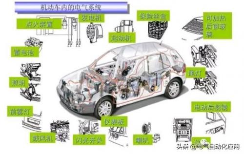 汽车电路图(汽车电路图基础知识入门)插图1