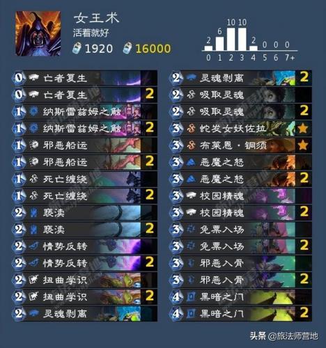 沉船之城穷人任务(海盗时代2沉船之城攻略)插图46
