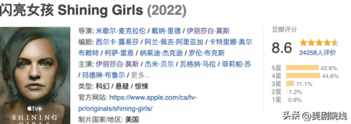 网络剧排行榜前十名(口碑最好的十部网剧)插图26
