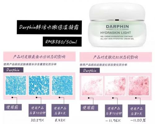 水啫喱面霜排行榜(啫喱面霜和保湿面霜有什么区别吗)插图8