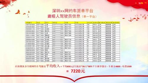 暗黑3账号出租交易平台(老虎账号交易平台)插图10