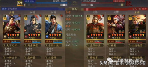 吕布多穿阵容怎么搭配好看(吕布的最佳搭档的阵容)插图4