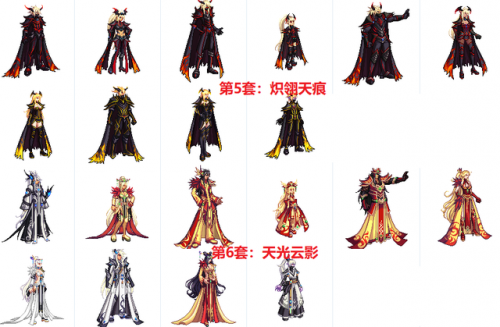 dnf天神御临套多少钱(地下城天御套)插图2