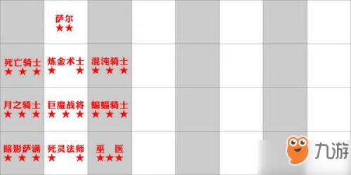 刀塔自走棋阵容搭配最新2022(刀塔自走棋地精阵容)插图
