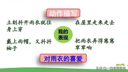 了望的读音(望是多音字吗)插图16