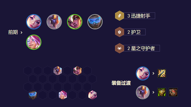 女枪辅助的阵容怎么搭配(女枪配合什么辅助好)插图14