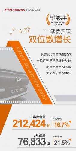 新瑞销量排行榜(最新suv销量排行)插图