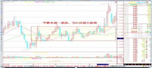 麒麟短线王至尊版(短线为王)插图12