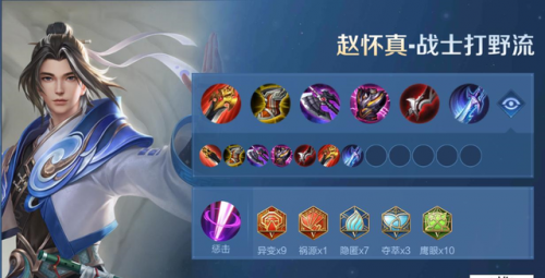 武器打野出装2021(s9剑圣打野出装)插图26