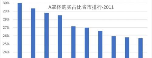 女明星罩杯排行榜(少女前线胸围排名)插图2