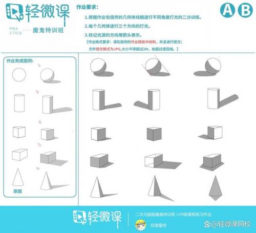 中国插画课程排名前十(国外插画网站排名)插图1