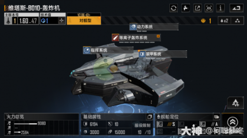无尽的拉格朗日维塔斯b010怎么样(无尽的拉格朗日强度表)插图