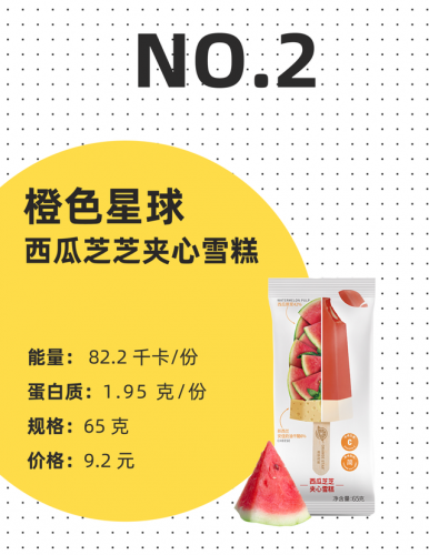 冰淇淋雪糕名牌排名前十(冰淇淋品牌排行榜10强)插图4