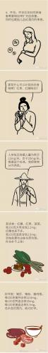 补铁食物排行榜(什么补铁最好最快的方法)插图5
