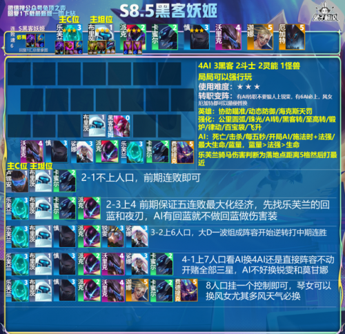 妖姬强势期(妖姬最强爆发连招)插图3