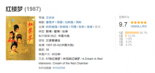 2012古装电视剧排行榜(十大经典悬疑电视剧)插图4