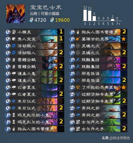 青玉德狂野卡组2021(炉石传说青玉德卡组最新2019)插图4