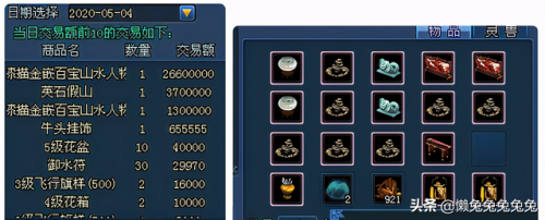 倩女幽魂伐木和木作攻略(倩女幽魂伐木做什么卖最赚钱)插图21