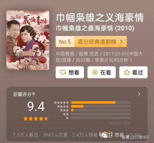 港台经典电视剧排行榜(10大香港最好看电视剧)插图27