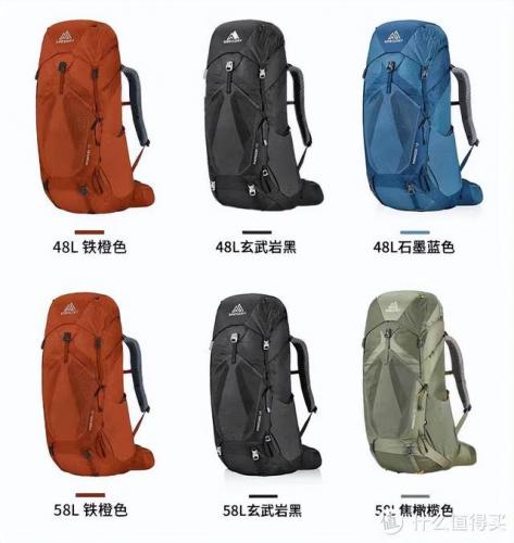 户外腰带品牌排行榜(户外腰包品牌十大排名)插图11