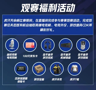 虎牙天命杯S9重装上阵，亚洲赛区绝地求生最强一战高燃来袭(绝地求生9月9更新)插图4