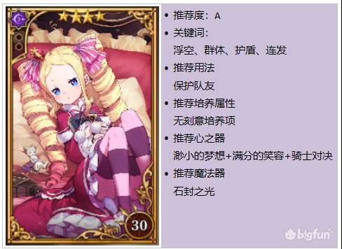 雷姆失控的鬼怎么搭配阵容(雷姆 失控的鬼)插图10