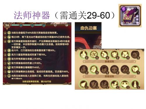 剑与远征神器试炼详细打法攻略(冒险者的试炼最低要求)插图4