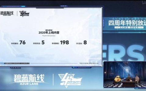 碧蓝航线四周年趣味数据一览(碧蓝航线核心数据怎么刷)