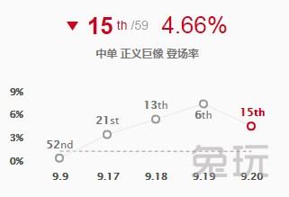 法强小丑符文(lol厄斐琉斯符文)插图13