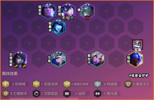 索尔阵容怎么搭配装备啊(云顶之弈玩法阵容搭配)插图3