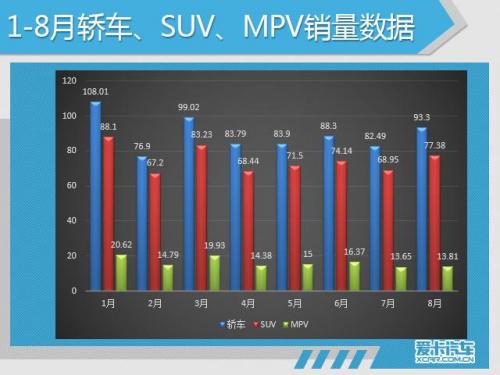 201705汽车销量排行榜(11月份汽车销量最新消息)插图10