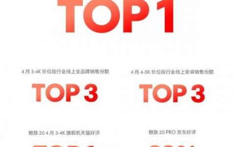 魅族手机销量排行榜(魅族20系列出货量)
