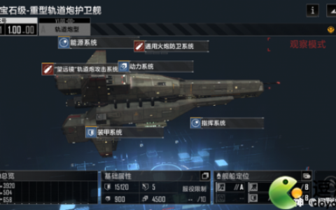 无尽的拉格朗日护卫舰排行分享(无尽的拉格朗日驱逐舰和护卫舰)