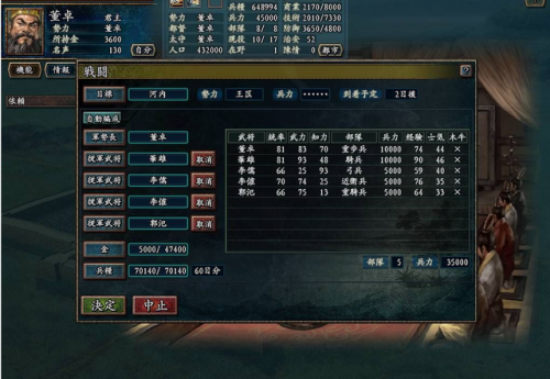 三国志10攻略自建武将玩法(三国志10自创武将满技能)插图6