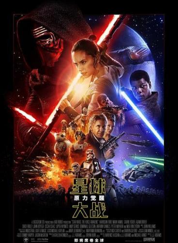 2016票房排行榜20(2016十大电影票房)插图7