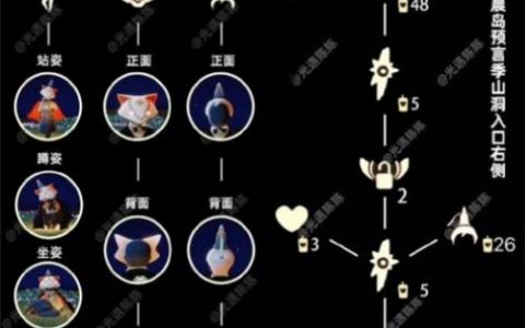 光遇11.4复刻黄鼠狼先祖兑换图及位置一览(光遇黄鼠狼还会复刻吗)