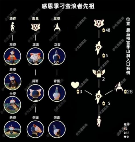 光遇11.4复刻黄鼠狼先祖兑换图及位置一览(光遇黄鼠狼还会复刻吗)插图