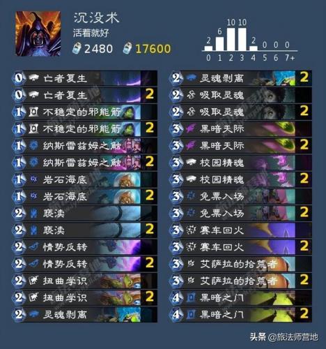 沉船之城穷人任务(海盗时代2沉船之城攻略)插图45