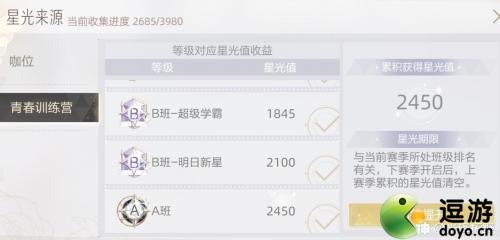 绝对演绎日常通告攻略(现实副本攻略指南)插图3