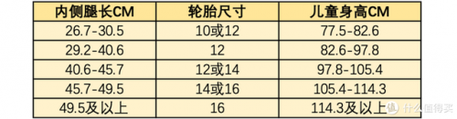 平衡车10大品牌排行榜(电动平车厂家排名)插图3