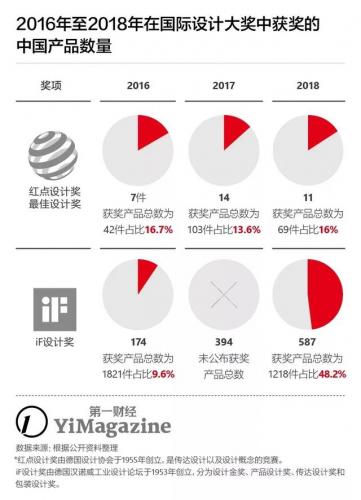 温州家具品牌排行榜(温州家具市场最大的在哪个地方)插图